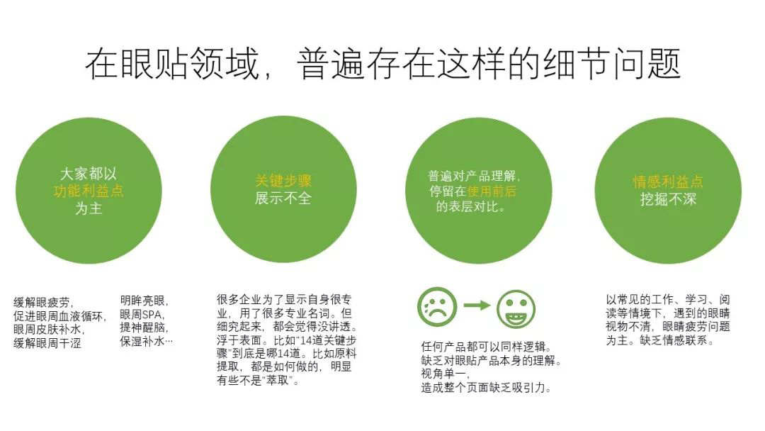 在眼貼領(lǐng)域，普遍存在的問題.jpg